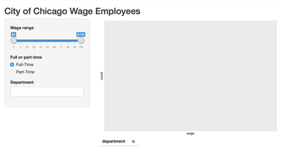 Shiny App with Blank Plot